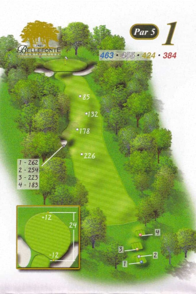 Bellefonte Country Club, Ashland, Kentucky Golf course information