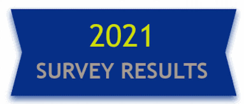 2021 Member Survey Results
